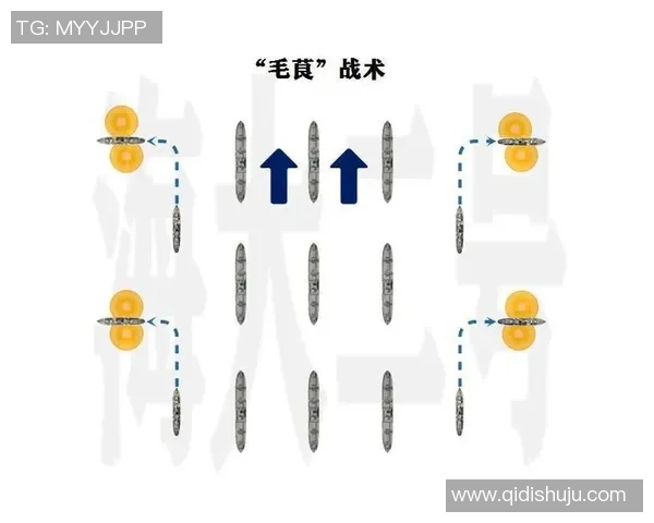 重庆排球队防反战术解析：深度剖析排球比赛中的战术运用与团队协作
