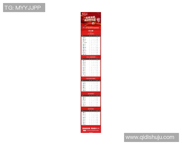 重庆足球队足球意识排名创新高引发热议展现球队新风貌与潜力